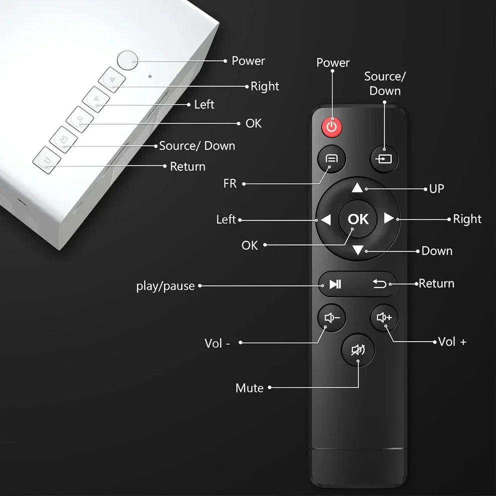 Projector Home Cinema 1499