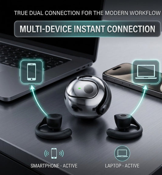 Ctrl8 T2 Over The Ear Earbuds Open Ear Buds Headphones| Air Bone Conduction